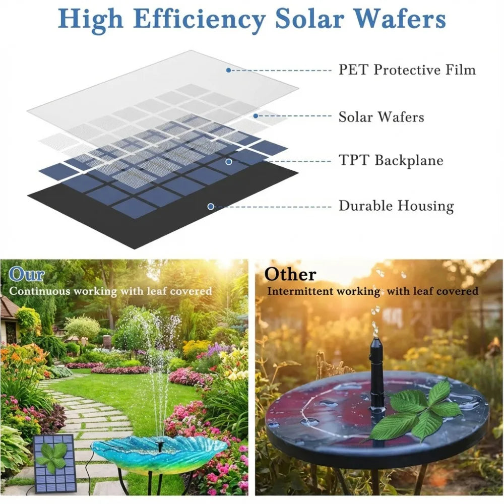 2.5W Solar Water Pump,with 6 Nozzles 1.2M Water Pipe,DIY Water Feature Garden Pond Bird Bath,Ideal Outdoor Fountain/Decoration Oasis Select