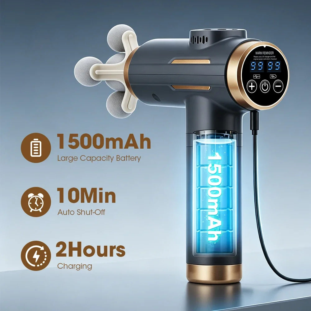 Hailicare Fascia Gun | 99 Speeds, 11 Heads, 24W Massager
