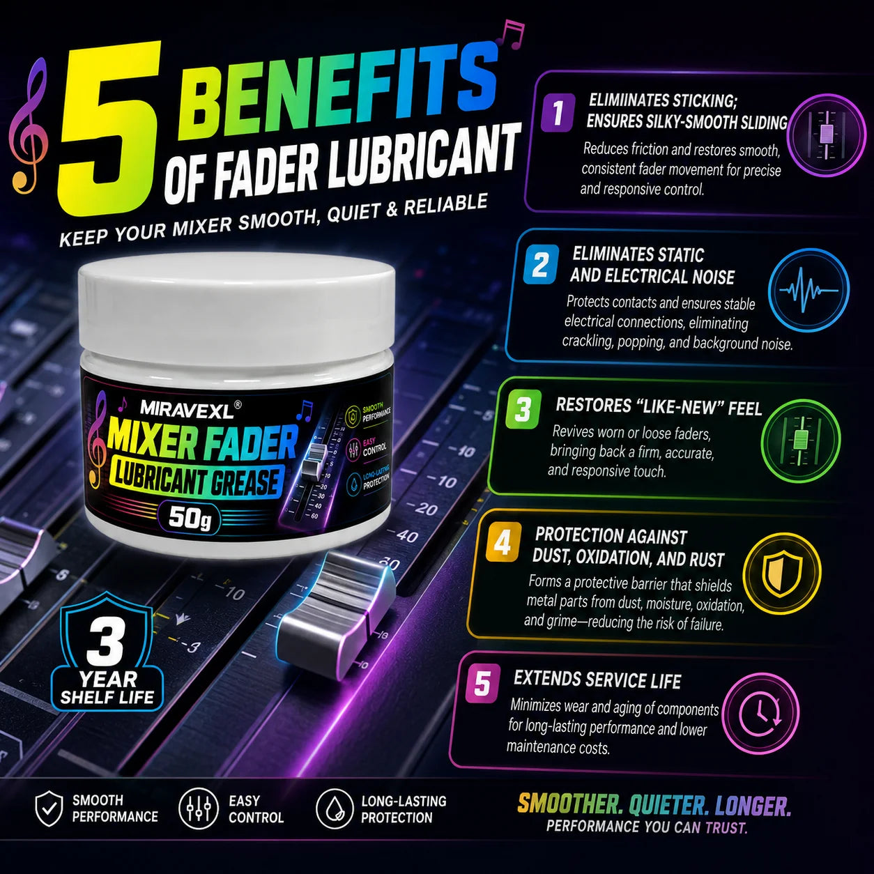 50g MIRAVEXL Mixer Fader Grease + Brush, Professional Mixer Lubrication, Smooth Performance, Long-Lasting, Easy to Apply Oasis Select