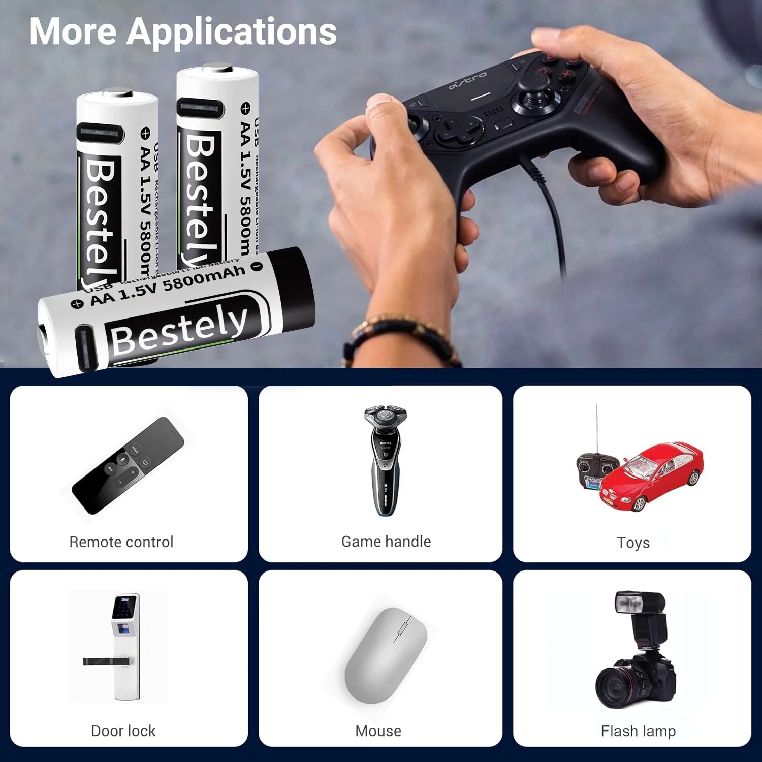 AA Rechargeable Batteries 1.5V 5800mAh Li-ion Battery Long-Lasting High Capacity Lithium Akku, 2000 Cycle with Free USB-C Cables Oasis Select