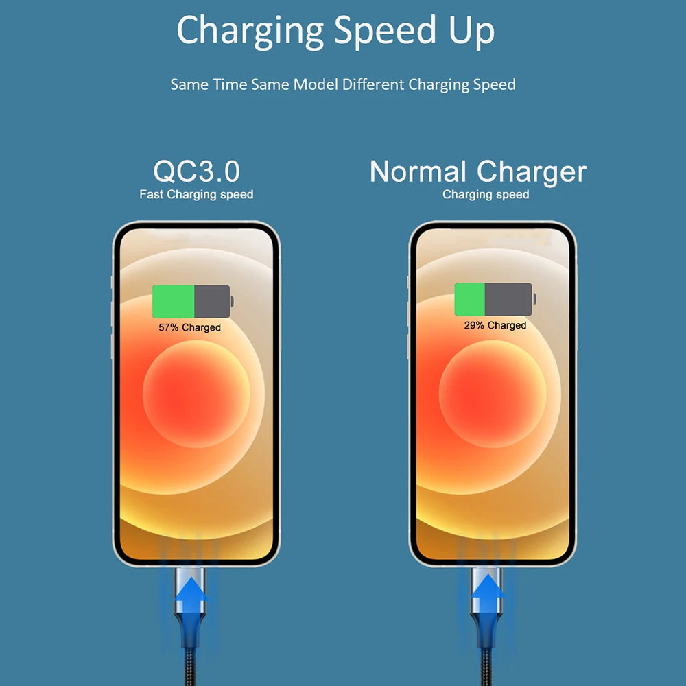 USB Wall Charger 110W 5-Port USB Charging Station Multi Port USB Hub Charger Compact Size LCD Display Compatible with Smartphone Oasis Select black US