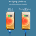 USB Wall Charger 110W 5-Port USB Charging Station Multi Port USB Hub Charger Compact Size LCD Display Compatible with Smartphone Oasis Select black US