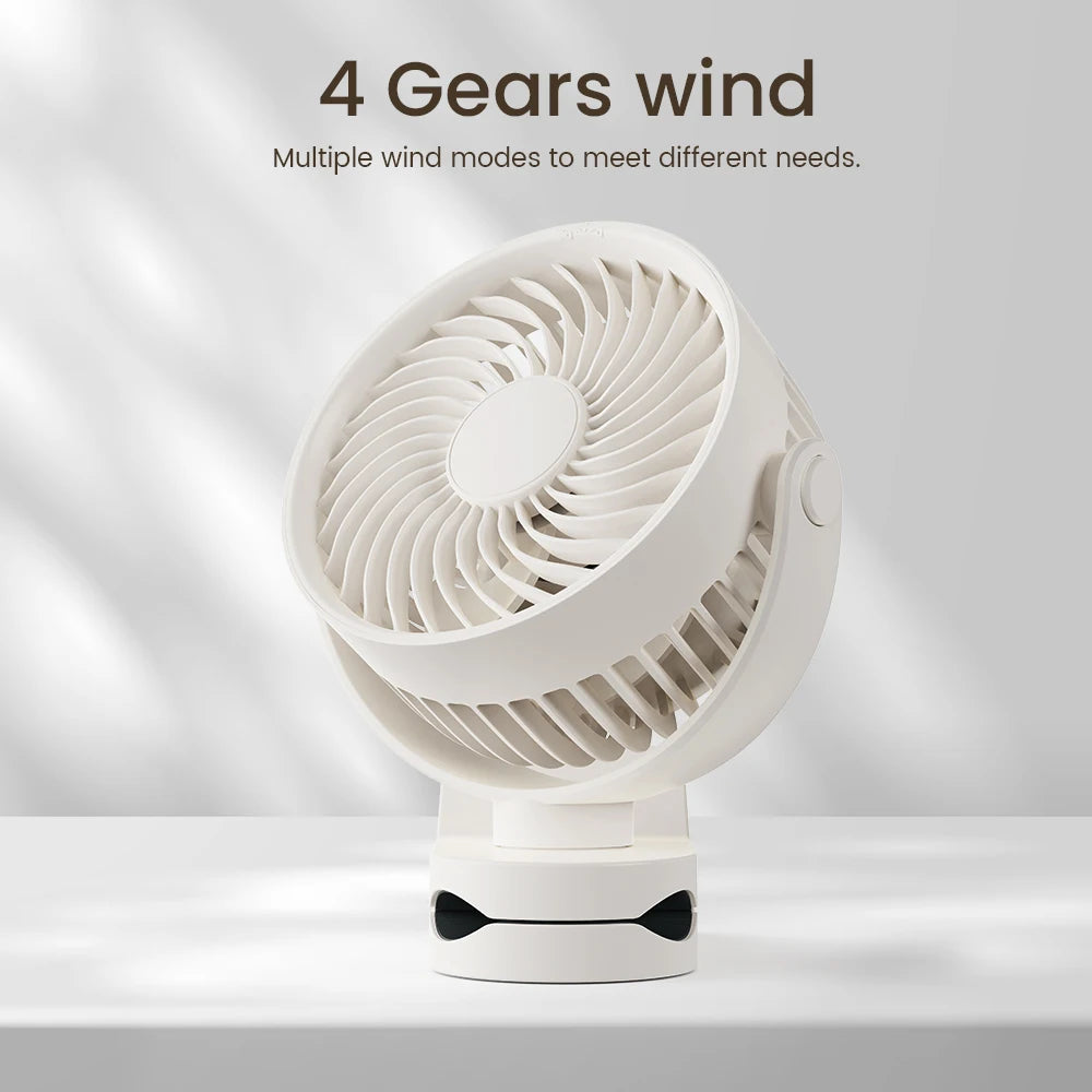 URGGU Rechargeable Clip-On Fan – 360° Rotation, 3 Speeds, USB