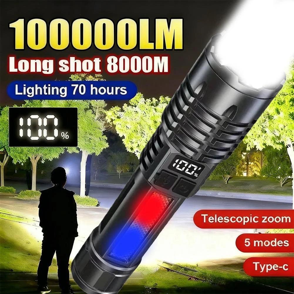 KDULIT Rechargeable Zoom LED Tactical Flashlight – 5 Modes