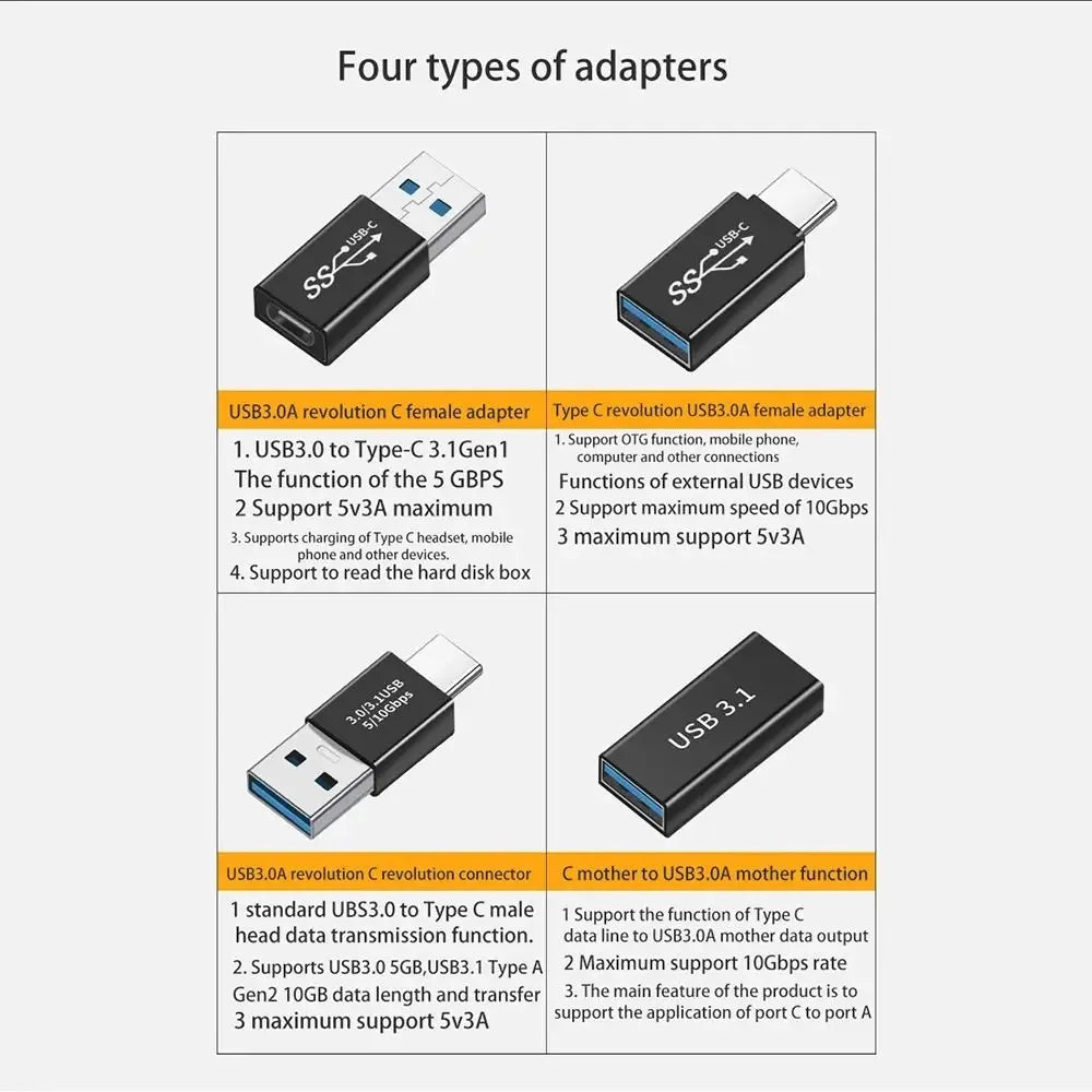 USB 3.0 Male to Male/Female Adapter – 5Gbps Gen1 Connector USB Cable Adapter Oasis Select