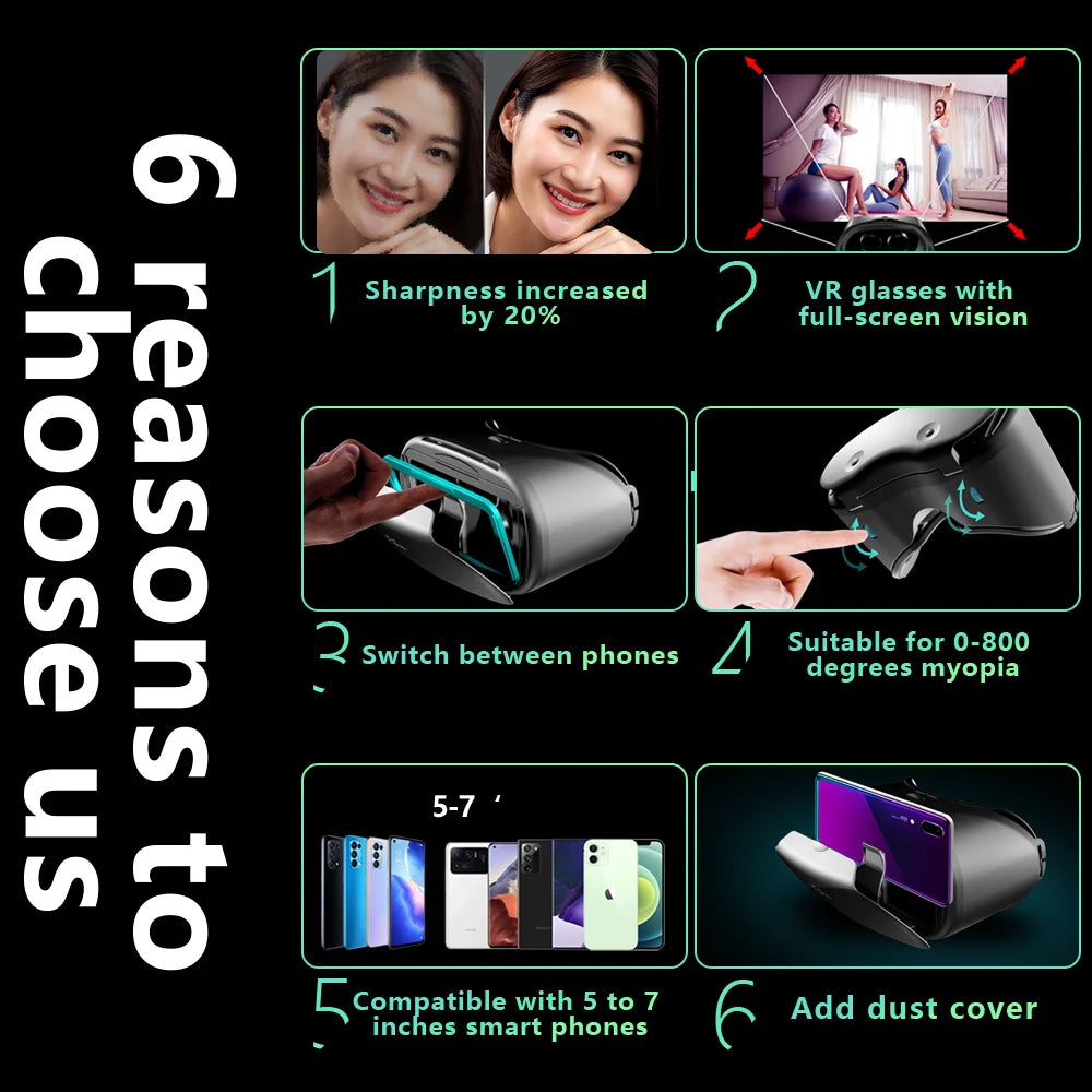 VRG PRO X7 3D VR Headset Goggles for iPhone & Android
