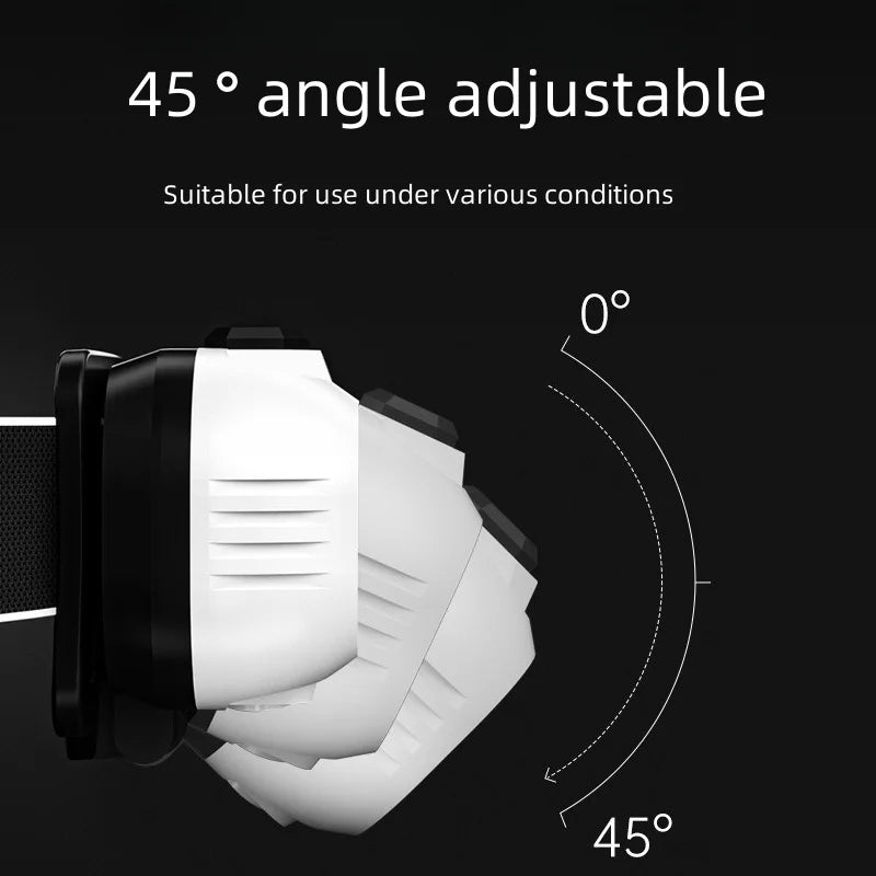 SHINEKNOT LED Headlamp | Motion Sensor, USB Rechargeable, Waterproof