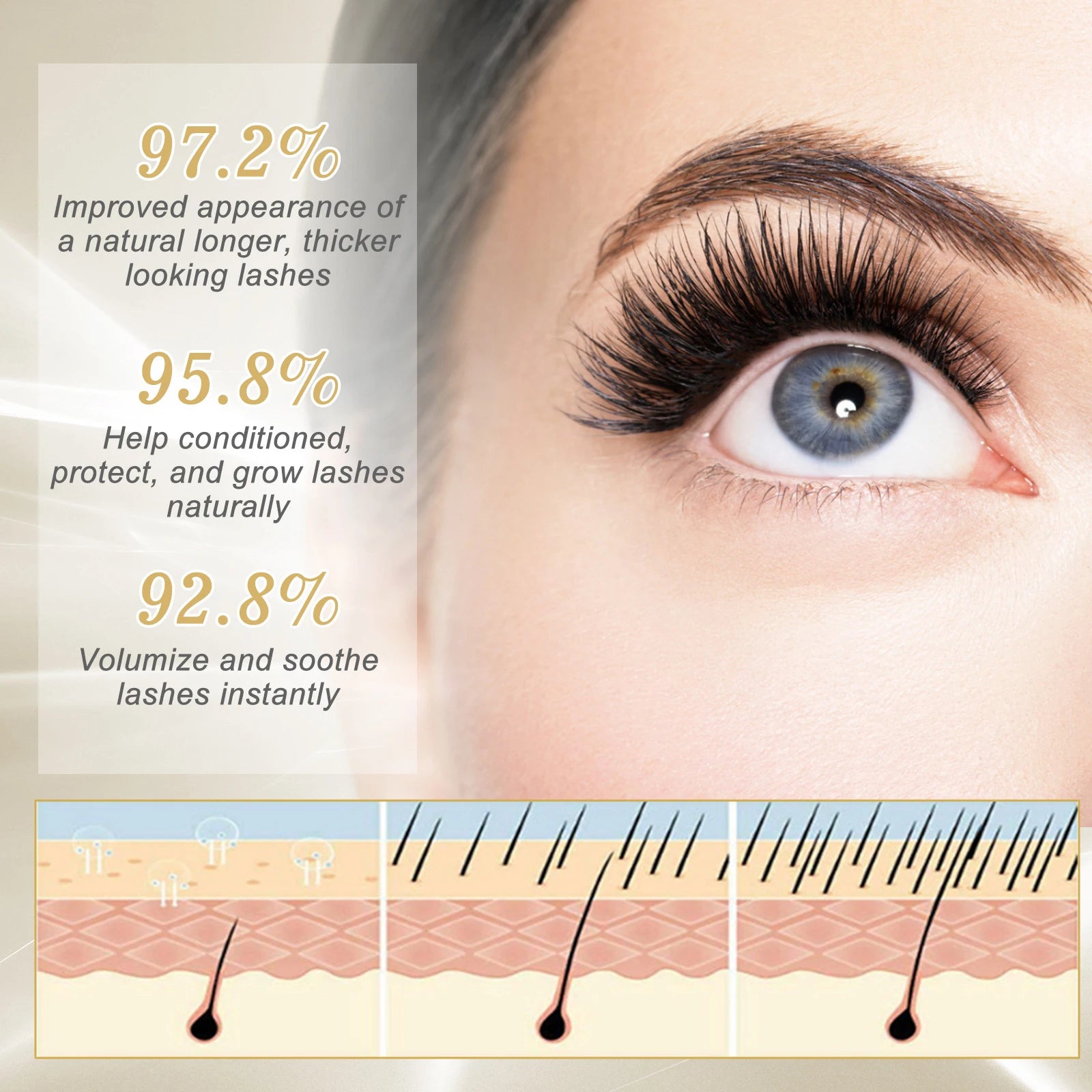 Eyelash Growth Serum Natural Curl Lengthening Lashes Lifting Liquid Volume Longer Thicker Fuller Nourishing Eyelashes Enhancer Oasis Select