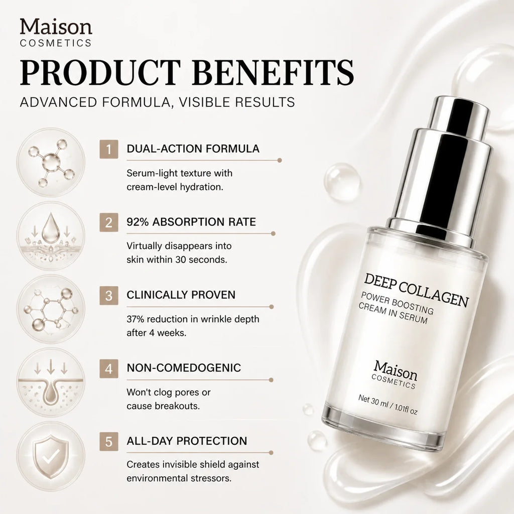 Collagen Essence Serum High Concentration Deep Nourish Moisturizing Repair Skin Elasticity Glow Intensive Hydrate Oasis Select