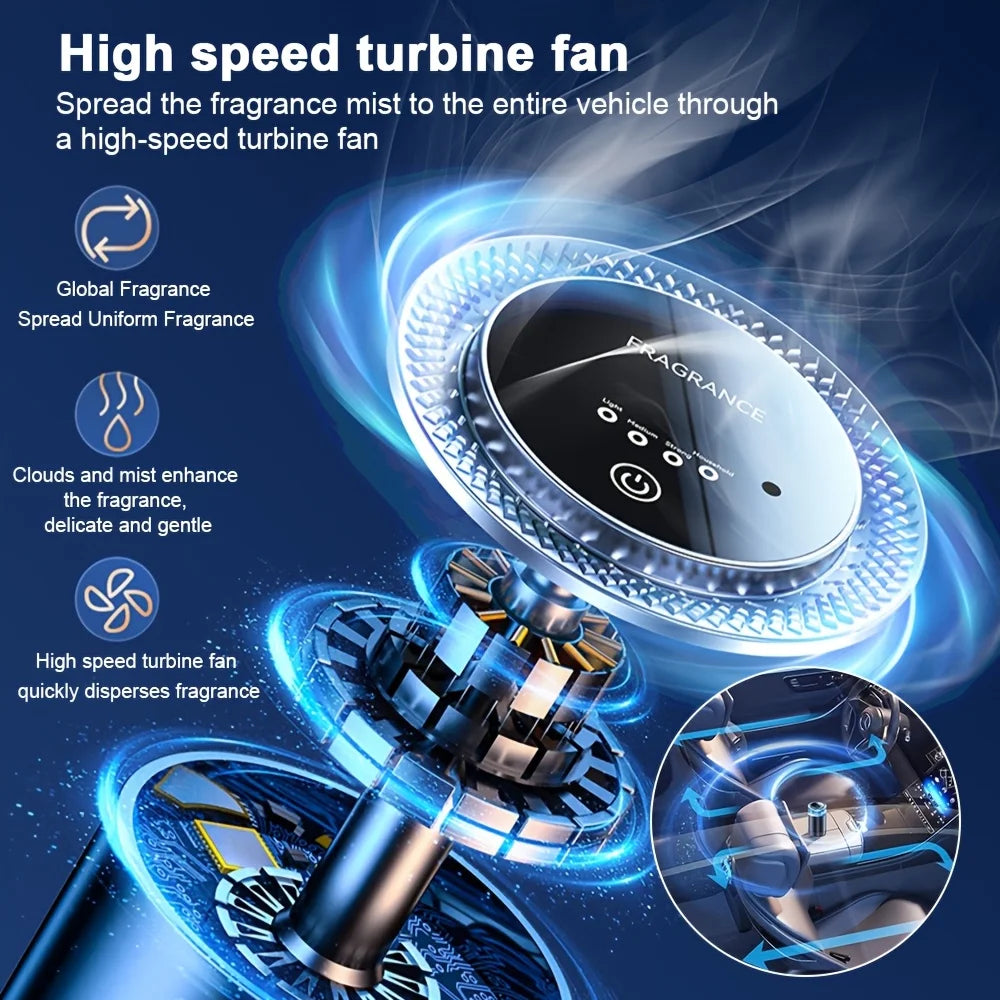 Smart Car Fragrance Diffuser with RGB Light | Rechargeable
