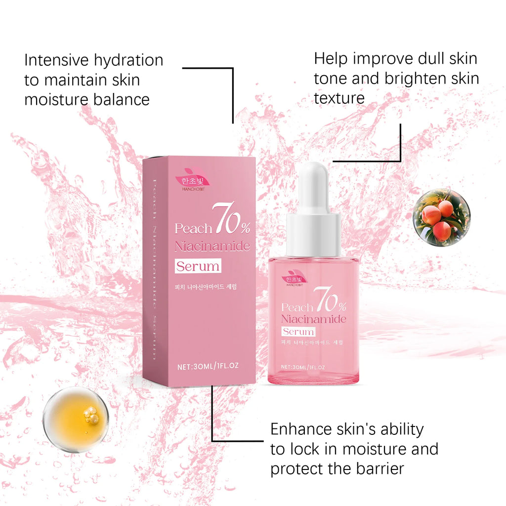 Niacinamide Moisturizing Essence: Brightening, Dullness-Correcting, Gentle-Care Essence for Hydrating & Nourishing Skin Oasis Select