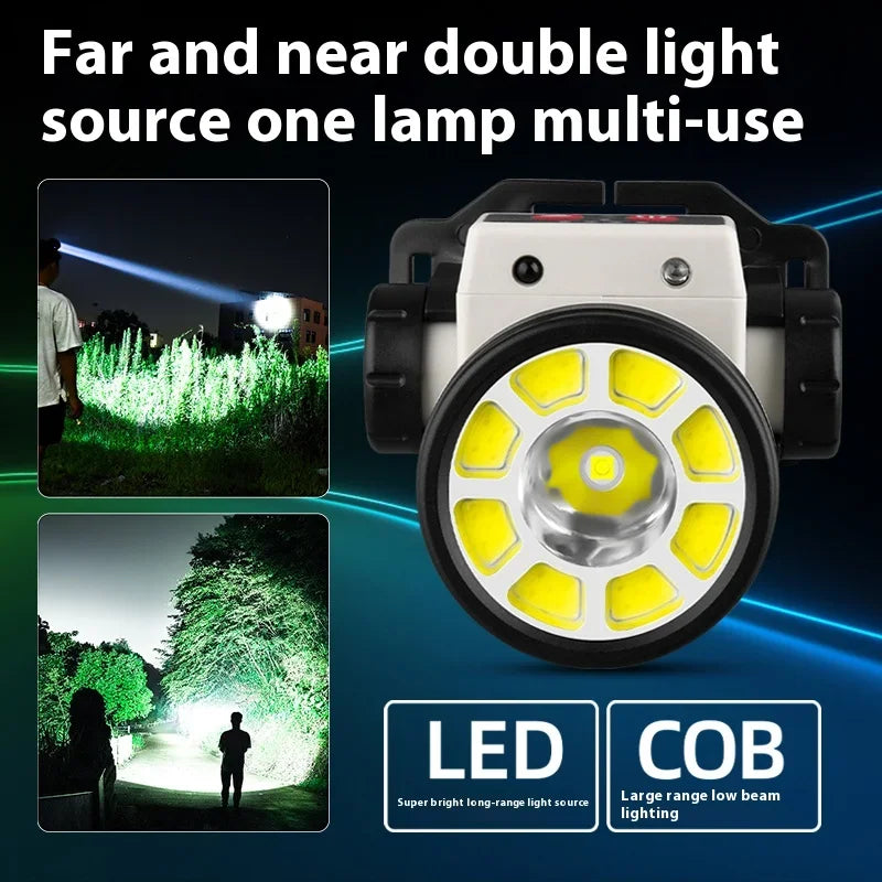 LED Fishing Headlamp Rechargeable Lamp High Power LED Flashlights Lanterna Supports Both High and Low Beam With Sensing Function Oasis Select