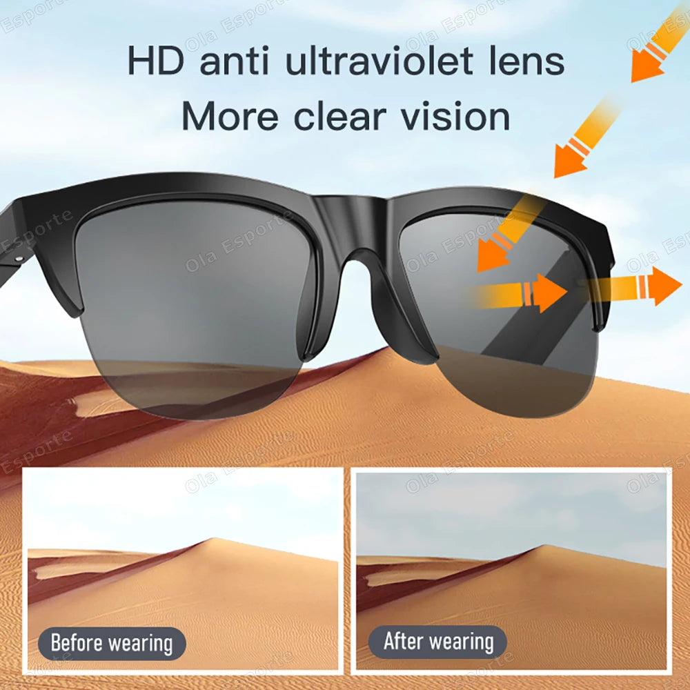 Bluetooth Smart Sunglasses – UV Polarized, Music & Calls