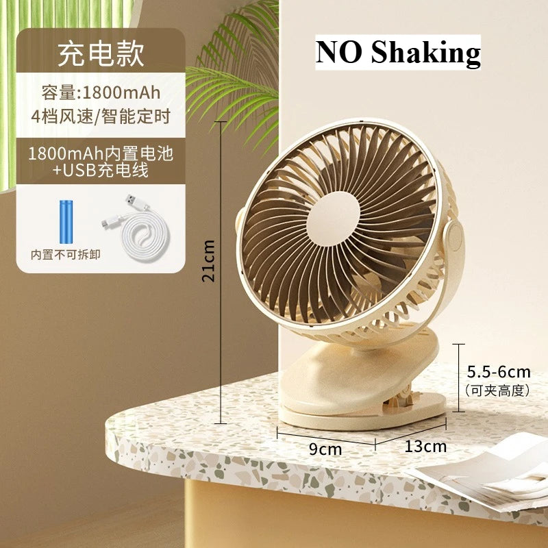 URGGU Mini Clip Fan – 4-Speed Quiet Oscillating USB Fan