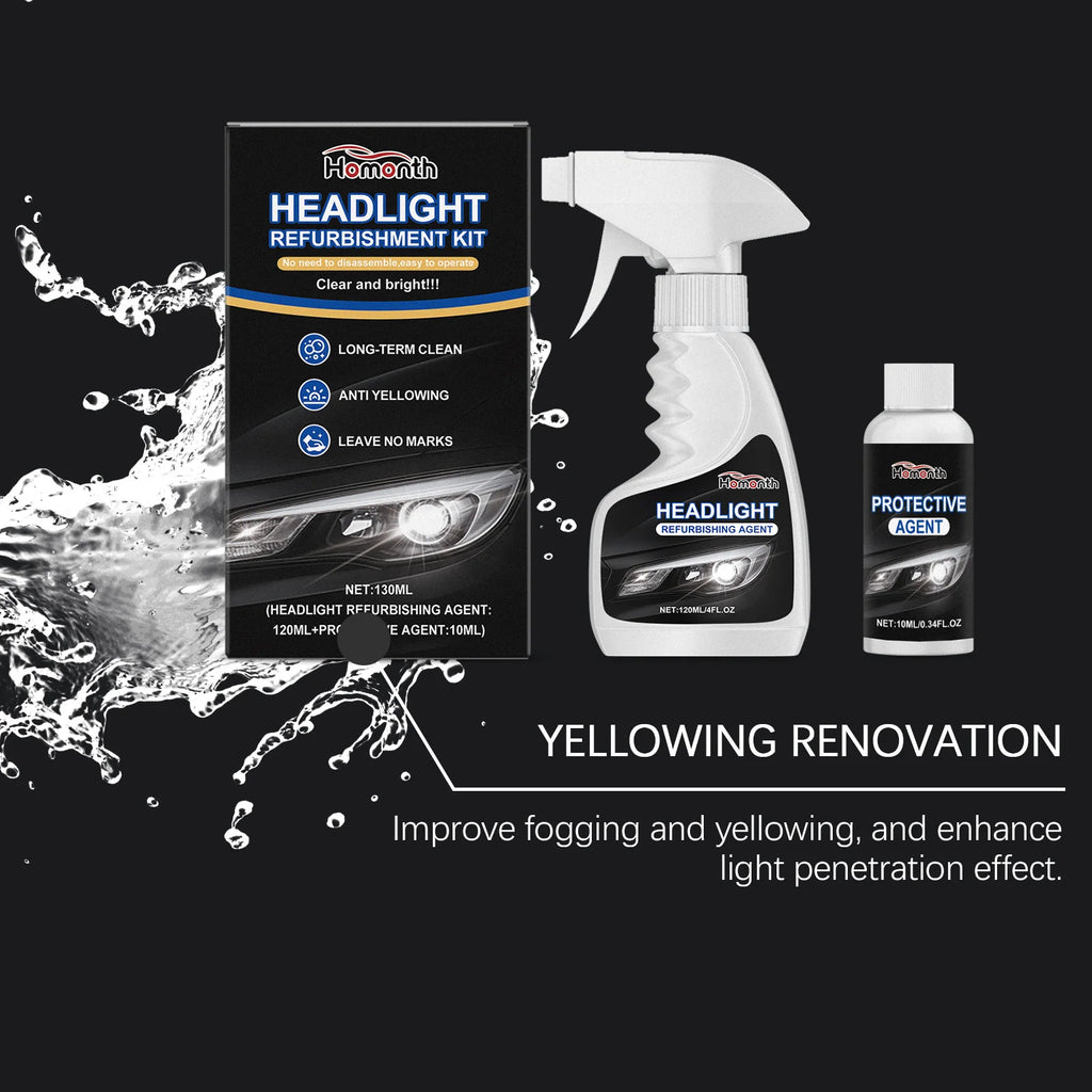 Homonth Headlight Renovation Kit Quickly Removes Yellowing And Scratche Restores Clear Luste Care Cleaning Headlight Maintenance Oasis Select