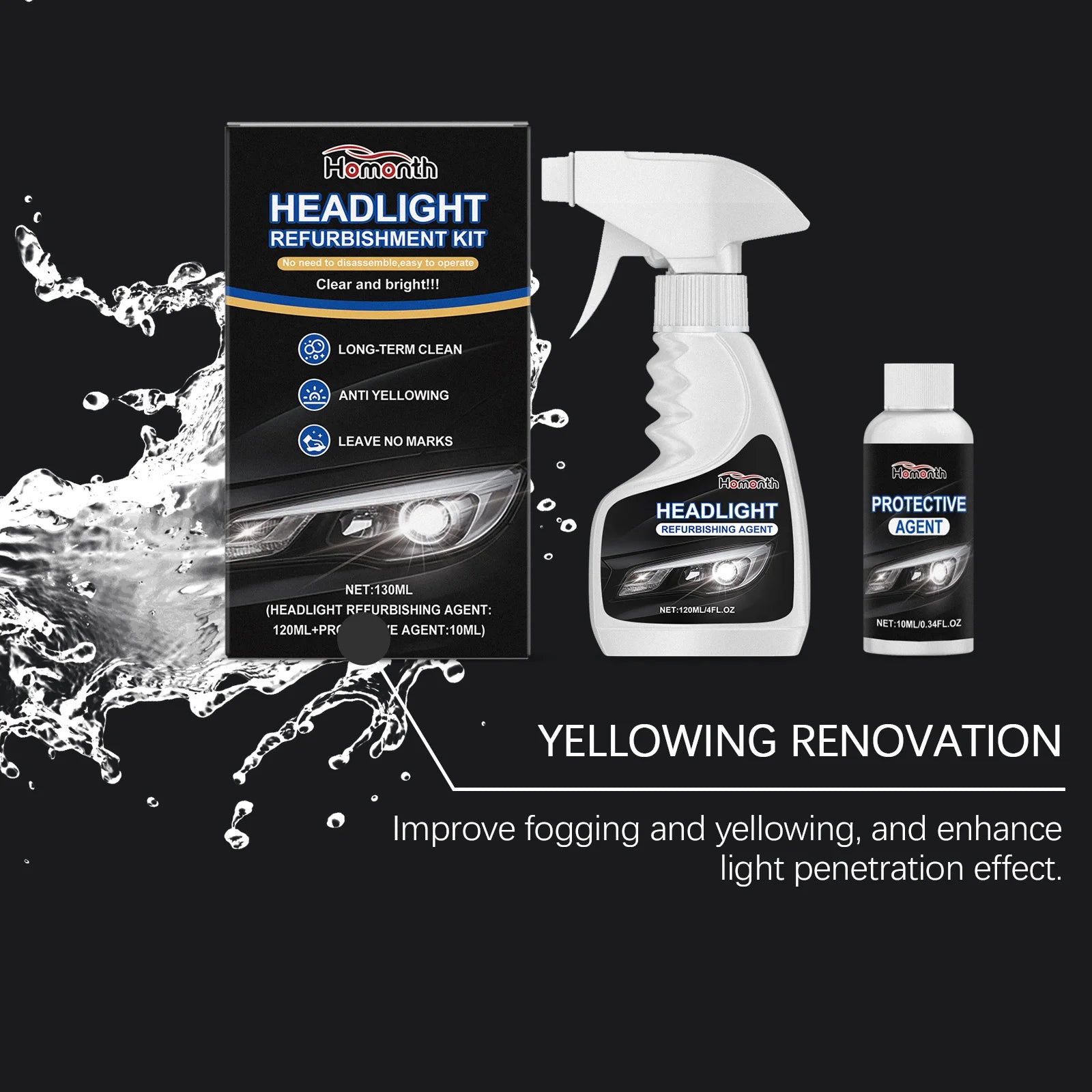 Homonth Headlight Renovation Kit Quickly Removes Yellowing And Scratche Restores Clear Luste Care Cleaning Headlight Maintenance Oasis Select