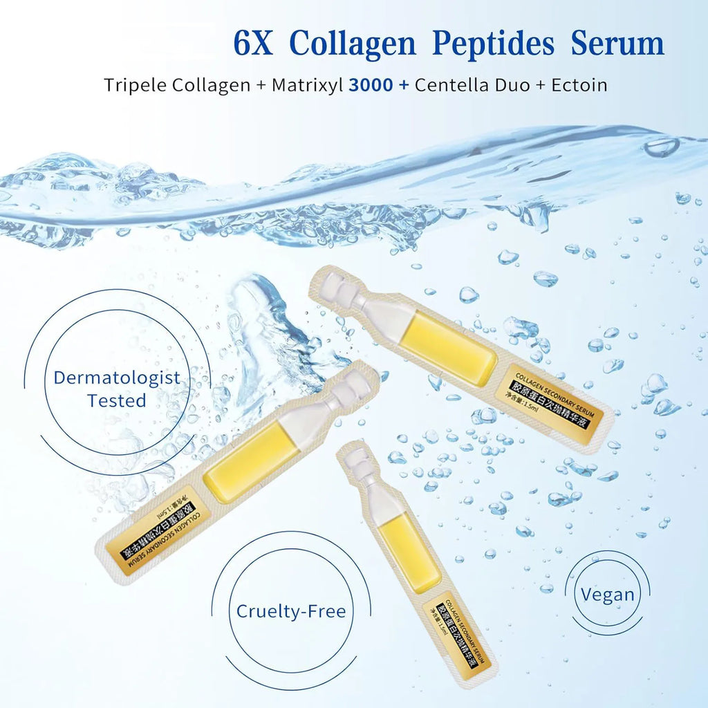 Triple Collagen Peptides Face Serum – Firming & Hydration 30pc