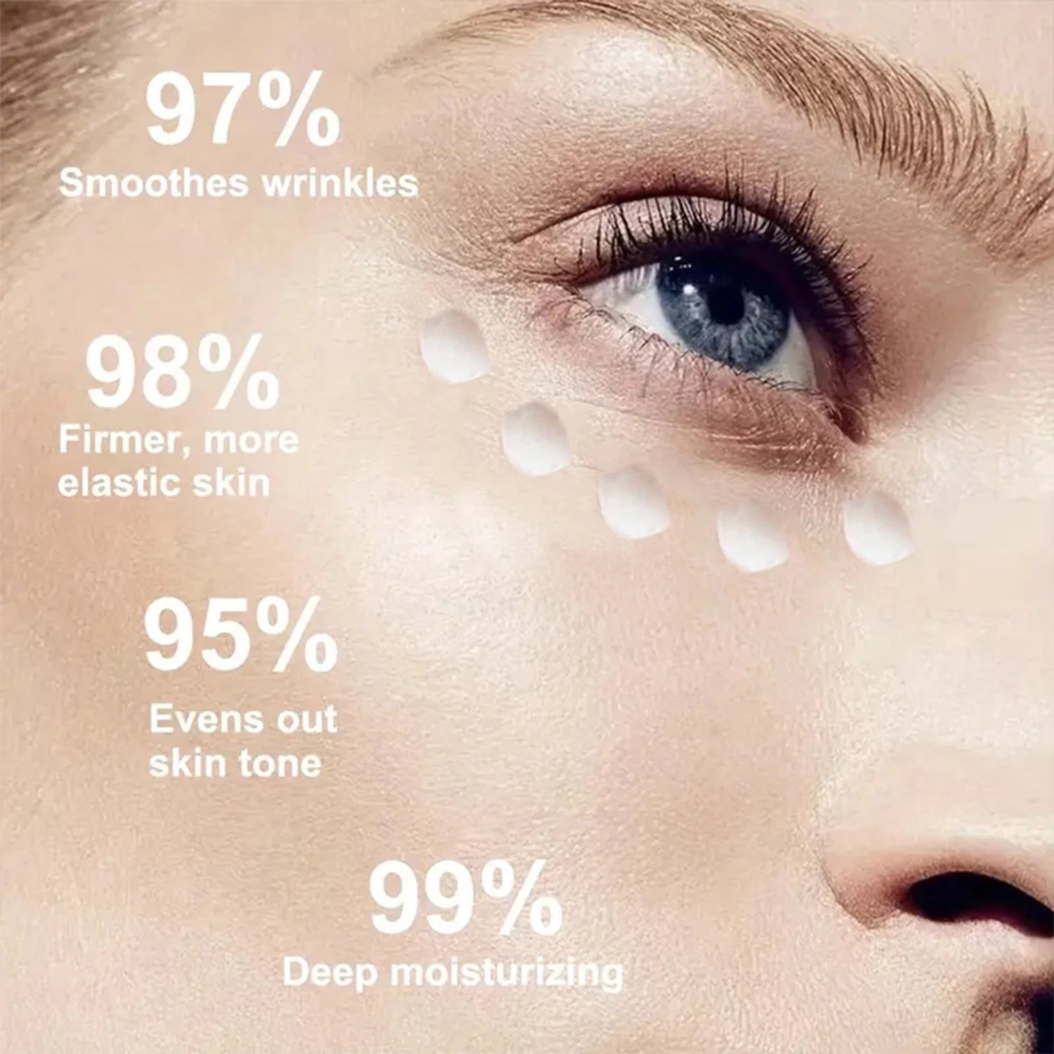 2.5% Retinol & Bee Venom Anti-Aging Eye Cream | 20g Anti-Aging Eye Cream Oasis Select