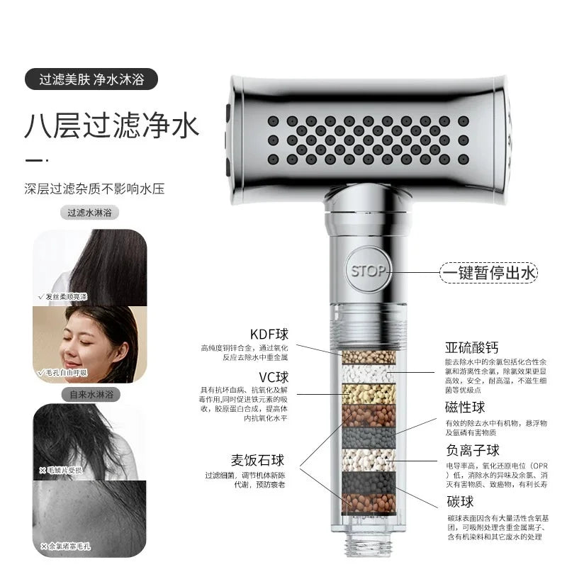 New 5 Modes Hammer High Pressure Water Saving Filter Shower Head Beauty Massage Shower Stress Reliever Bathroom Accessories Set Oasis Select