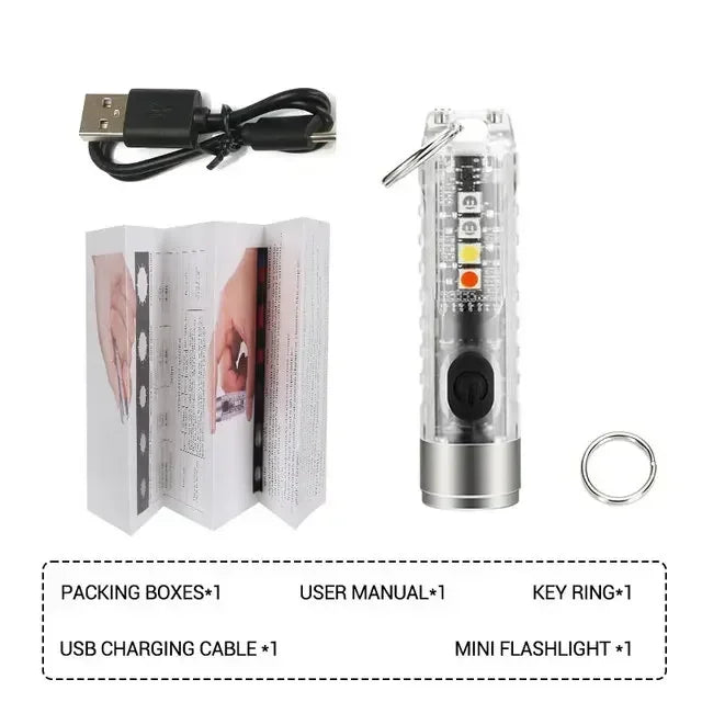 ZHIYU S11 Mini Keychain Flashlight – 400LM, USB-C, Magnetic