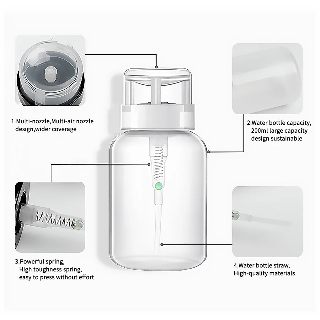 Refillable Nail Polish Remover Pump Bottle – 60ml & 180ml Nail Pump Dispenser Oasis Select