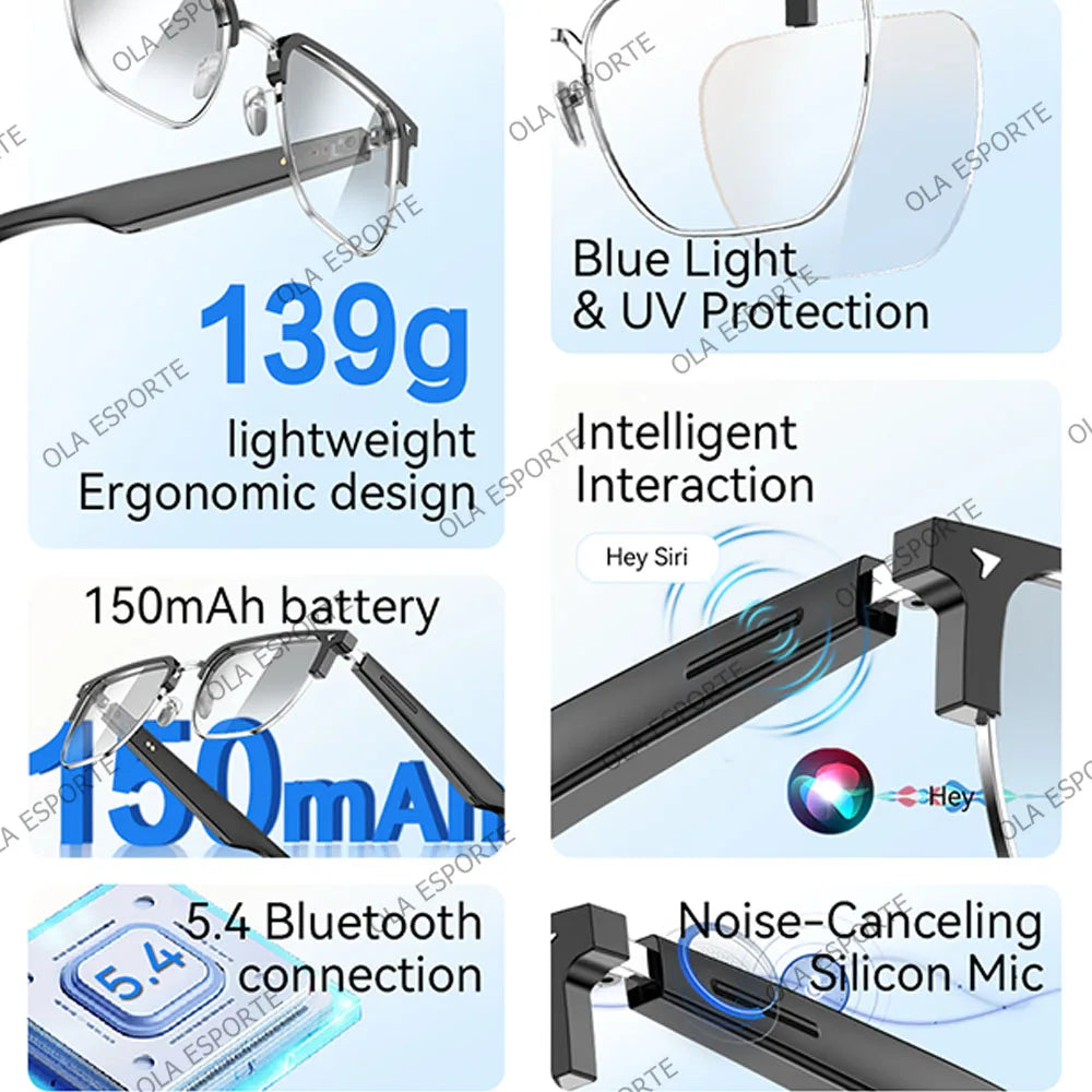 Bluetooth Audio Sunglasses – Air Conduction, Mic & IP7 Waterproof
