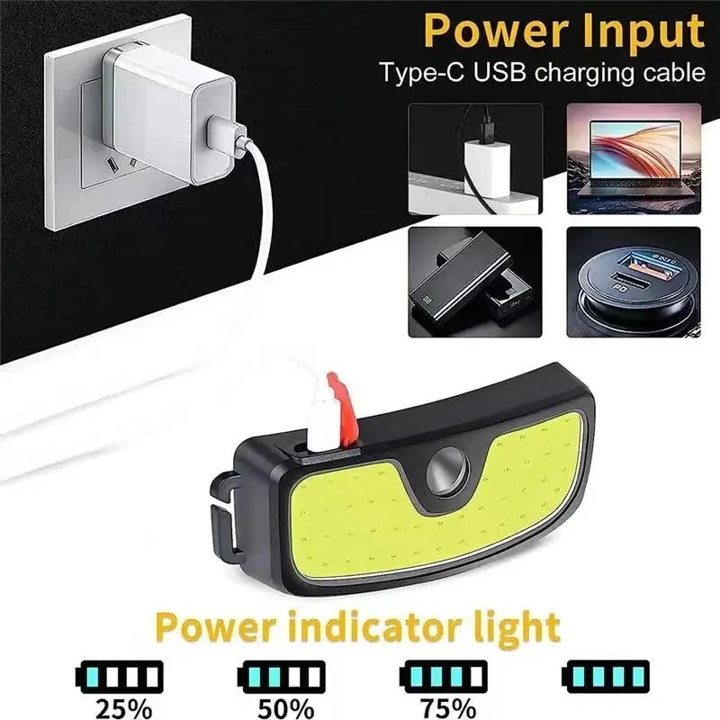 Powerful COB Headlamp Type-c/USB Rechargeable Head Flashlight Built-in Battery Outdoor Fishing Camping Lantern Waterproof Torch Oasis Select