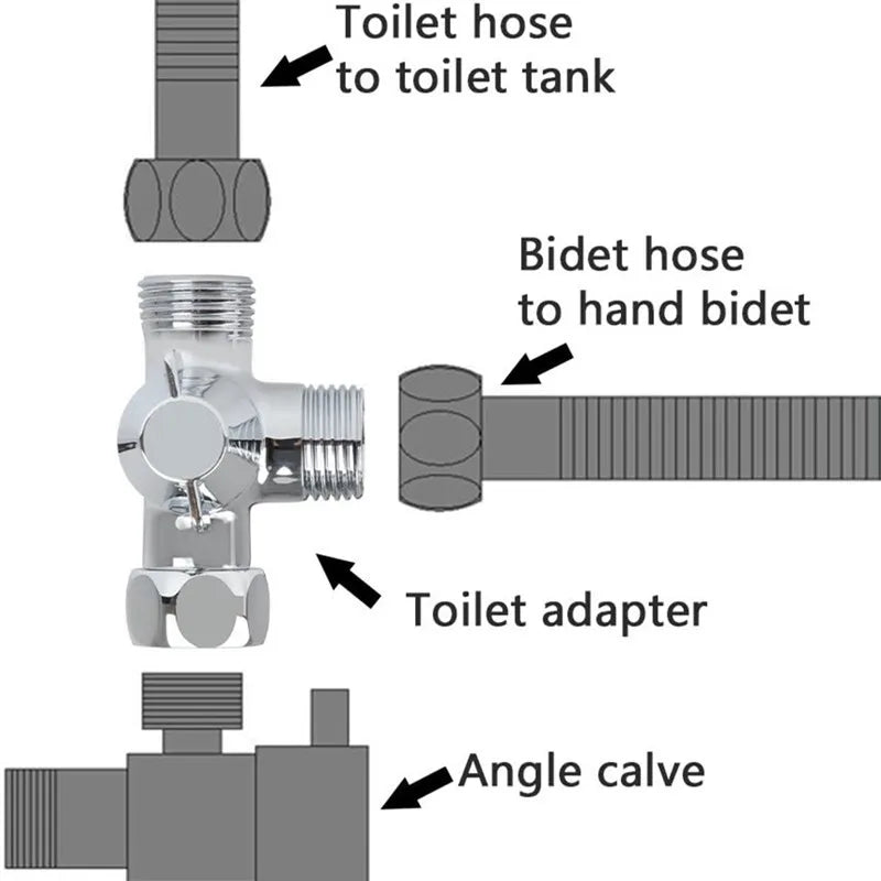 G1/2in 3 Way Diverter Valve T-Adapter Converter For Shower Brass Water Tap Connector Bathroom Faucet Water Separator Oasis Select
