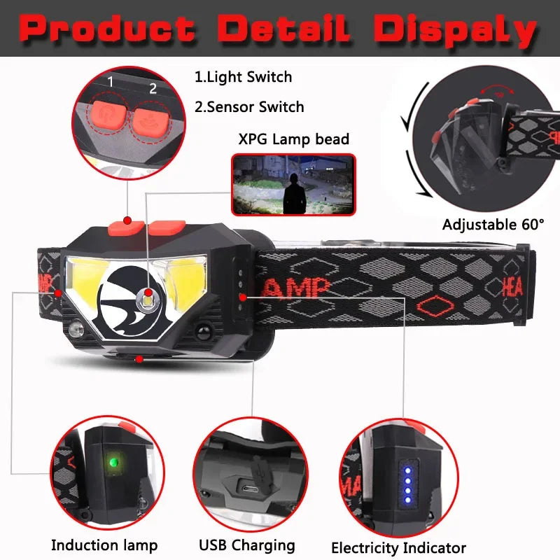 ESMARTER XPE+COB LED Headlamp 500LM 6 Modes Motion Sensor