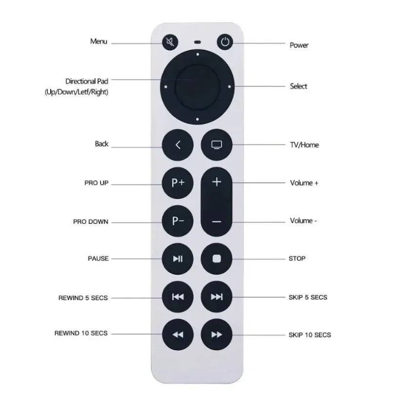 New remote control for Apple TV 4k/Gen 1 2 3 4/ HD A2843 A2737 TVA1625 A1427 A1469 A1378 A1218TV 4K A1842 A2169（No voice） Oasis Select