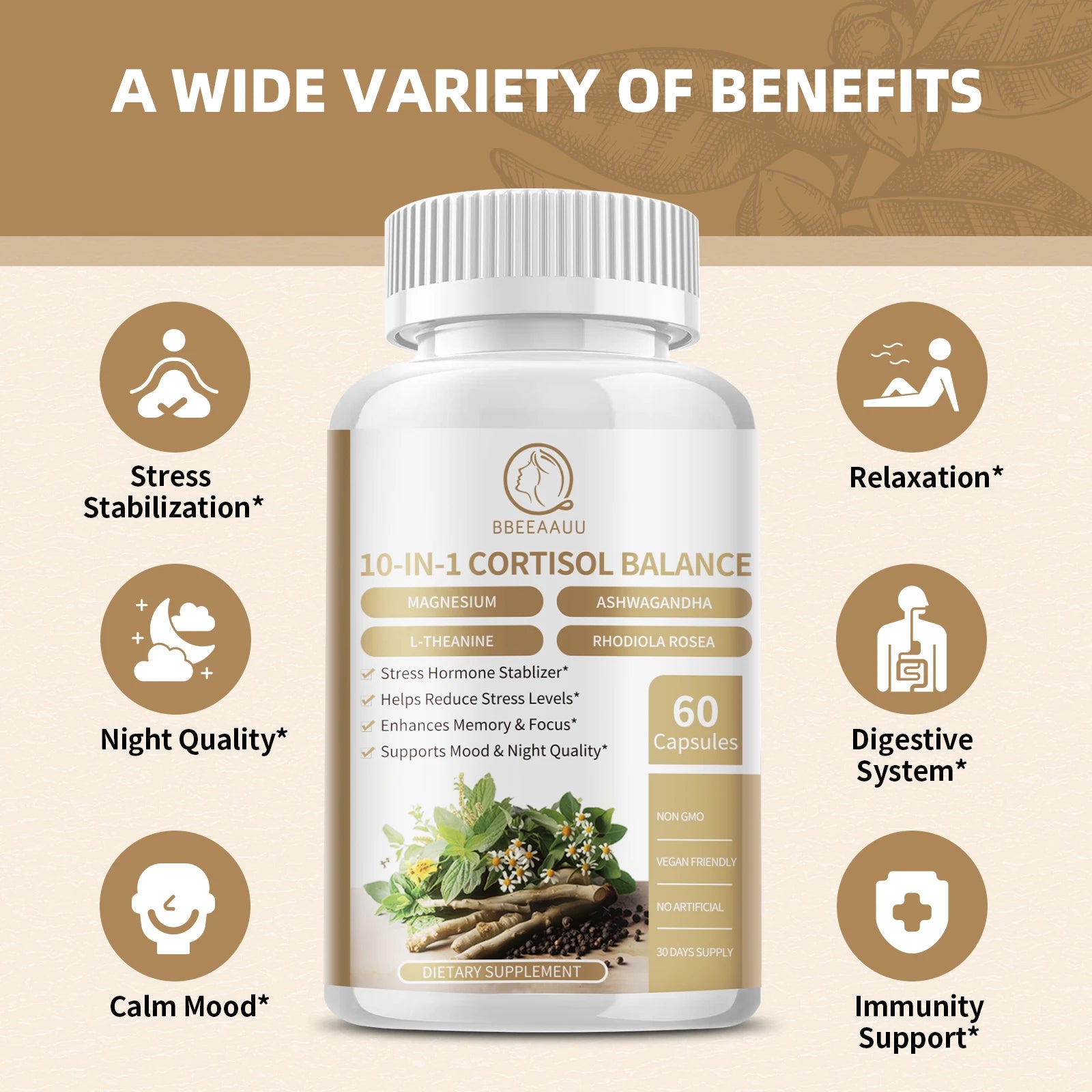 BBEEAAUU Men's&Women's Cortisol Supplements Management Agent Detox Low High Cortisol Levels,Relaxation&Nighttime Support,Non GMO Oasis Select