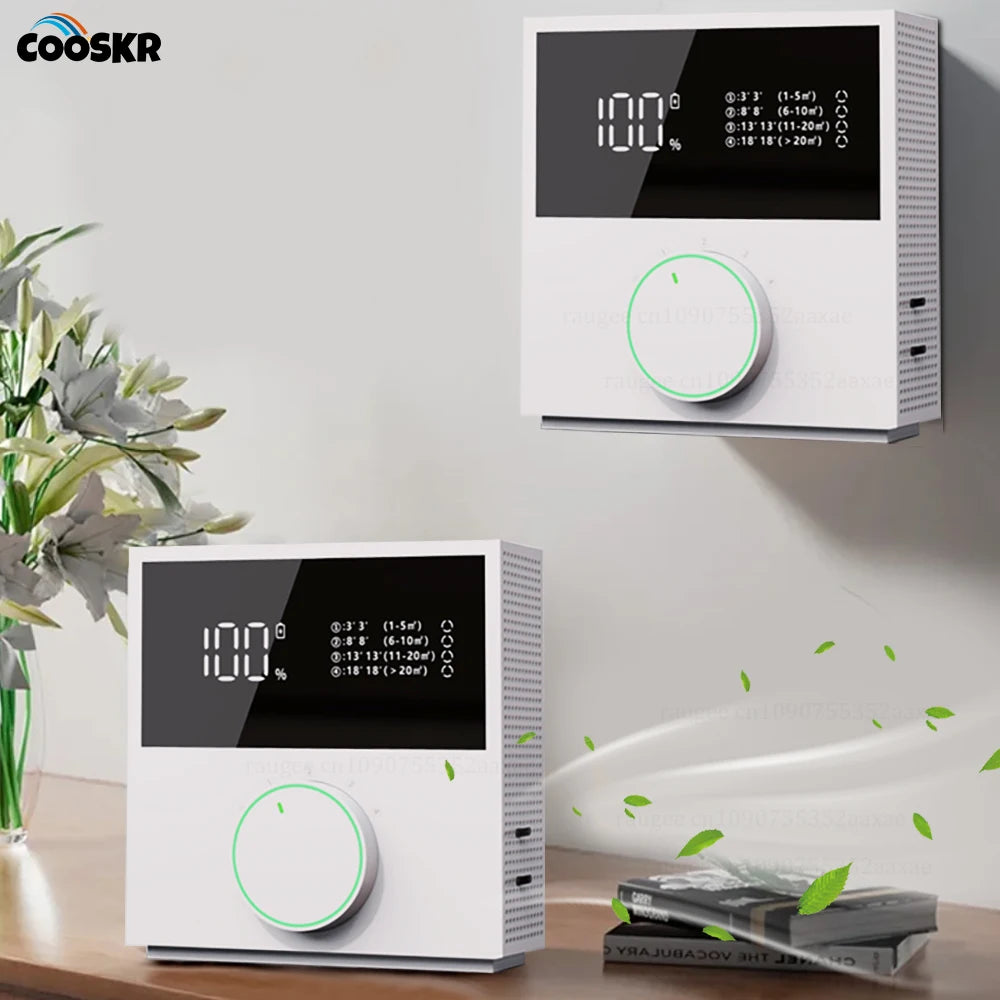 URGGU Portable Negative Ion Air Purifier | Home & Bedroom