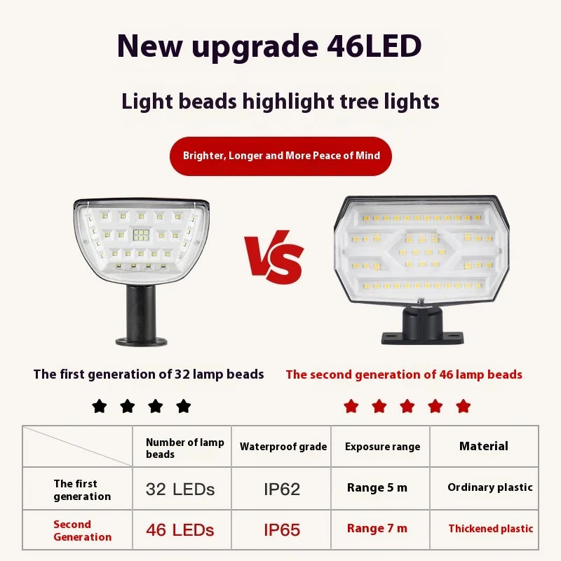 Solar Spotlights, Tree Lights, Outdoor Waterproof Ground Plug Lights, Lawn Lights, and Household Garden and Courtyard Lights Oasis Select
