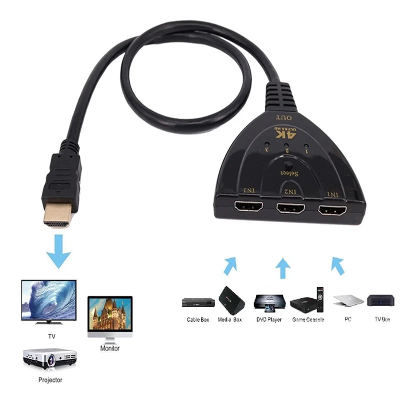 3 in 1 4K HDMI-compatible Splitter Cable HDTV 4K Video Switcher Adapter 3 Input 1 Output Port Hub For PC TV Projector Monitor Oasis Select