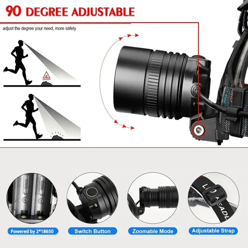 Mikenoon LED Headlamp | Zoomable, Rechargeable, 3 Modes