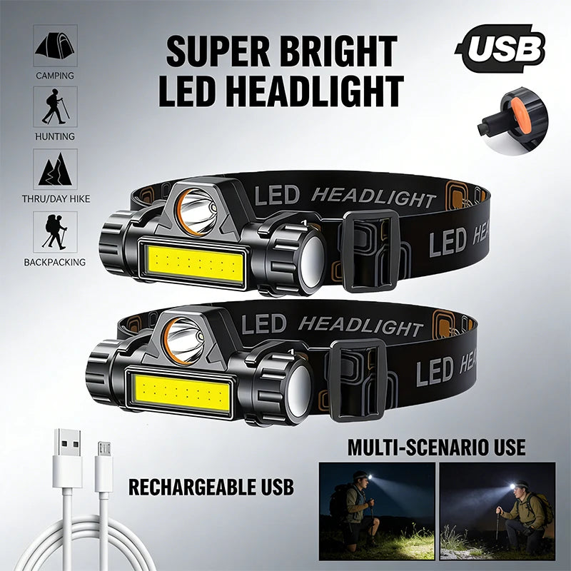 Rechargeable COB LED Headlamp | Magnetic, Waterproof, 300 Lumens