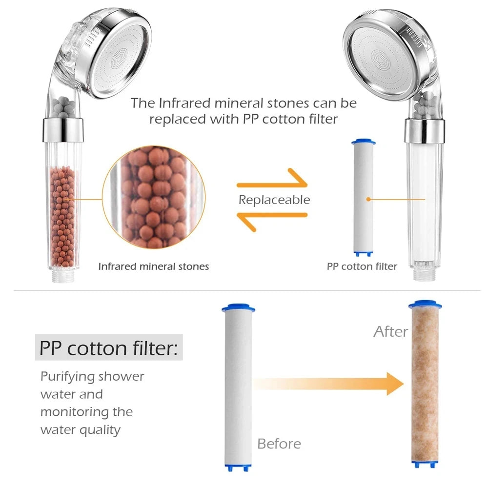 3 Mode Water Purifier Filter Shower Head High Pressure Showers Bathroom Set High Pressure Multifunctional Purification Device Oasis Select