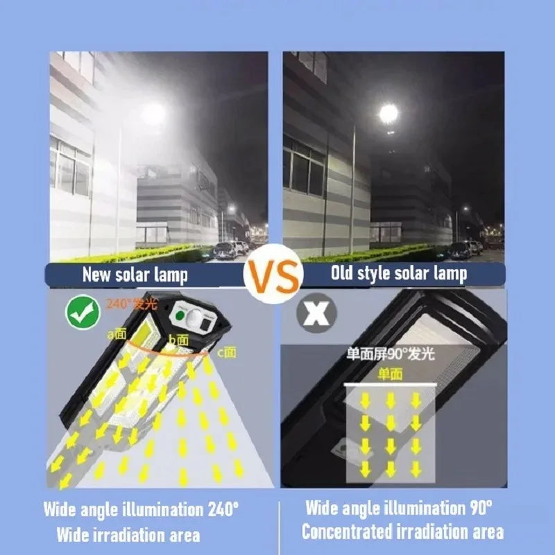 Newest 6000lm Outdoor Solar LED Lamp Super Bright Solar Street Light With Motion Sensor Remote Control Garden Lights Waterproof Oasis Select