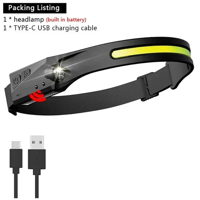 LED Sensor Headlamp USB-C Rechargeable | 9 Modes, IP65