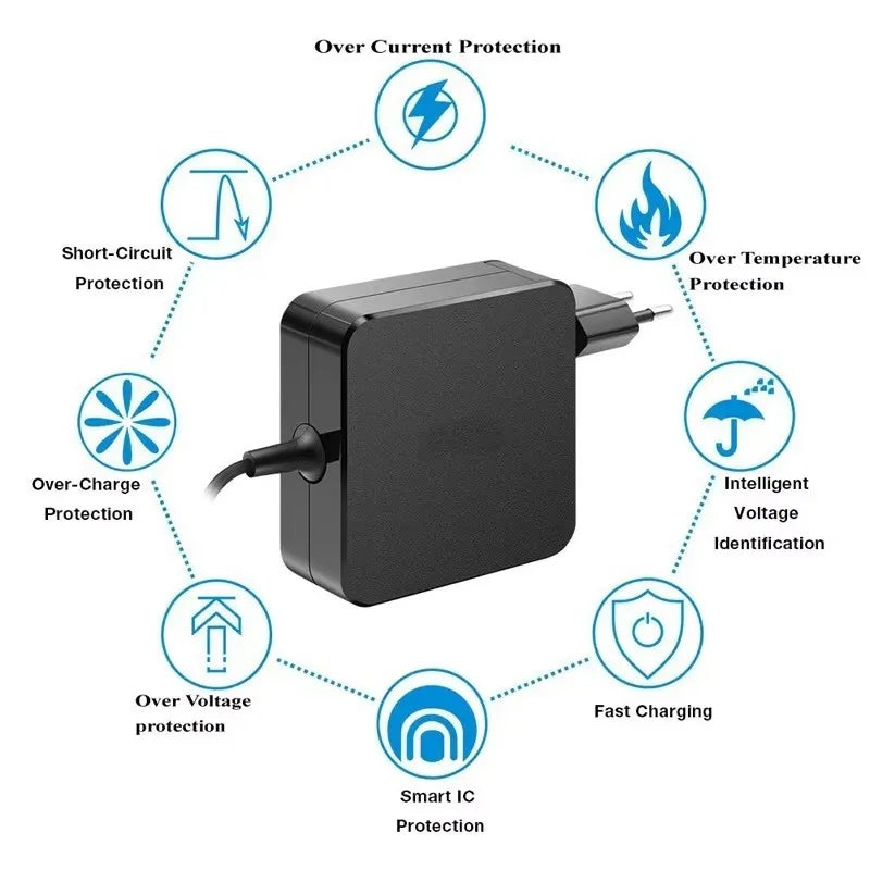 65W USB-C Laptop Charger 20V 3.25A – Lenovo HP Dell ASUS