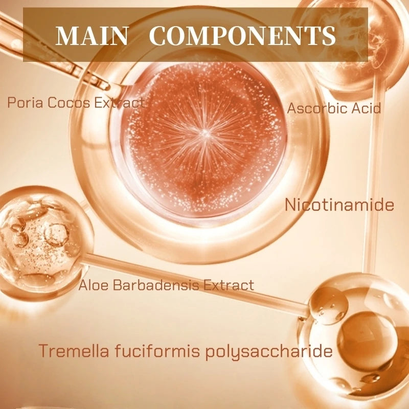 Niacinamide & Vitamin C Hydrating 5-Piece Skincare Set