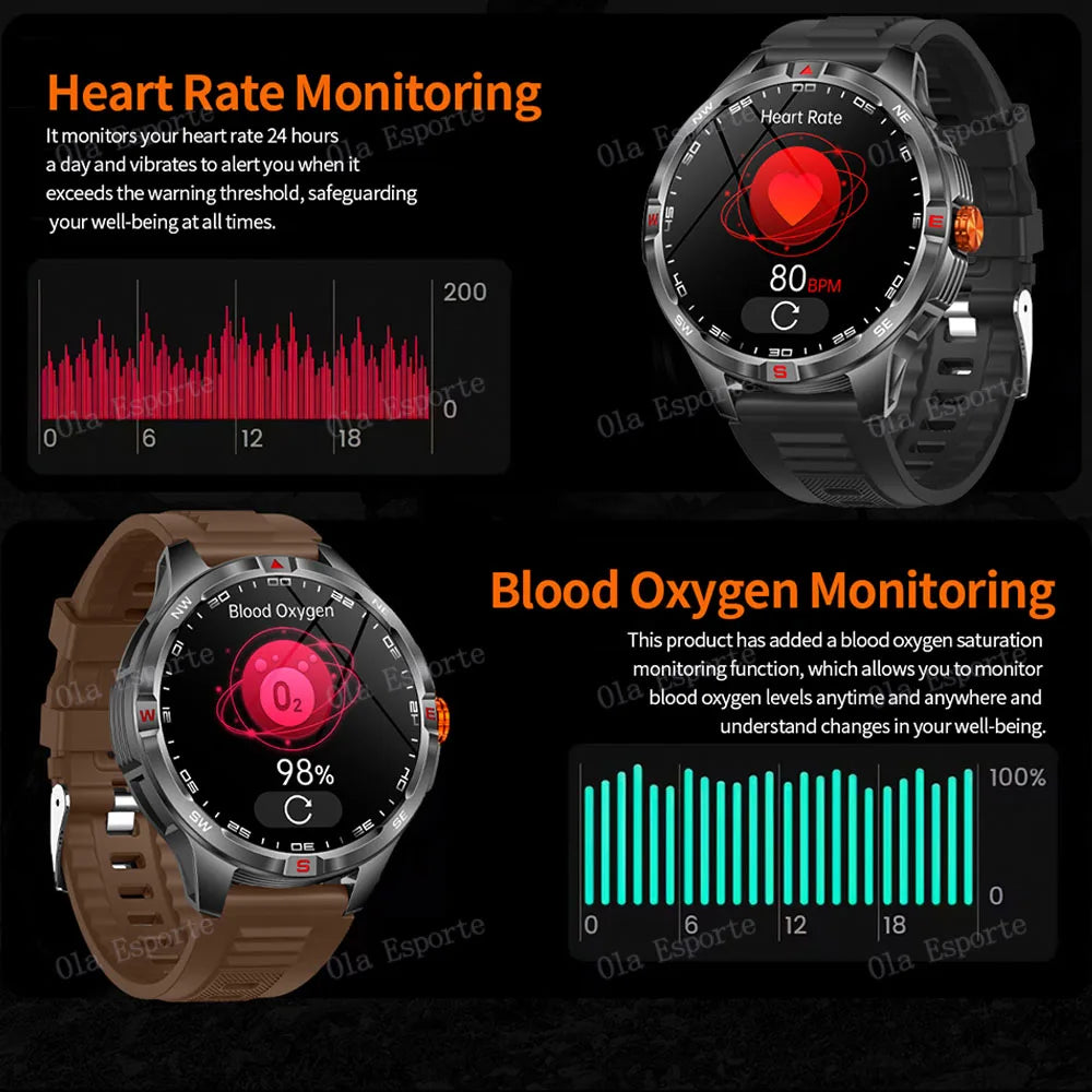 Ola Esporte Smart Watch 2025 – GPS, Compass & 100+ Sports