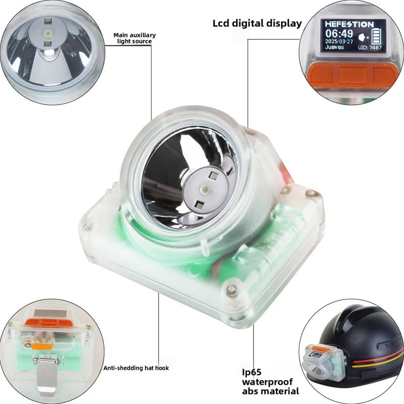SHINEKNOT IP67 Waterproof LED Mining Headlamp | Adventure Light