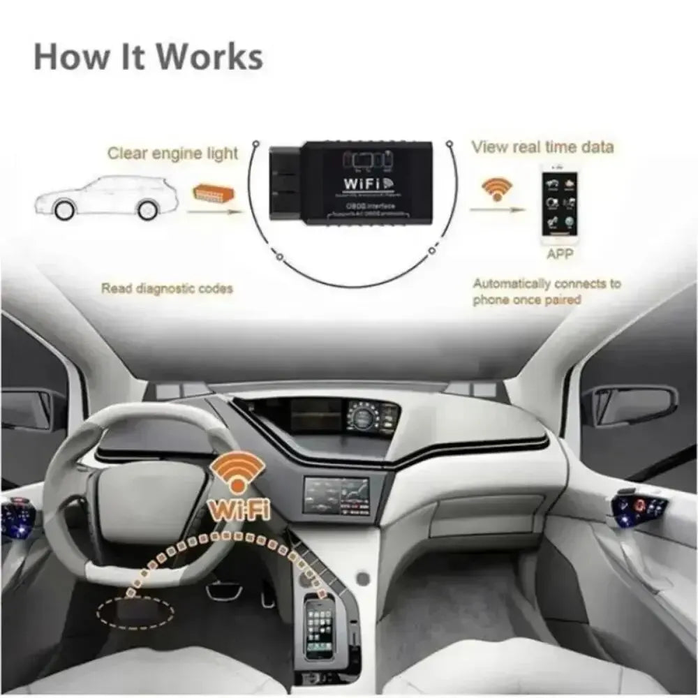 OBD2 WIFI ELM327 V 1.5 Scanner for iPhone IOS /Android Auto OBDII OBD 2 ODB II ELM 327 V1.5 WI-FI Code Reader Diagnostic Tool Oasis Select
