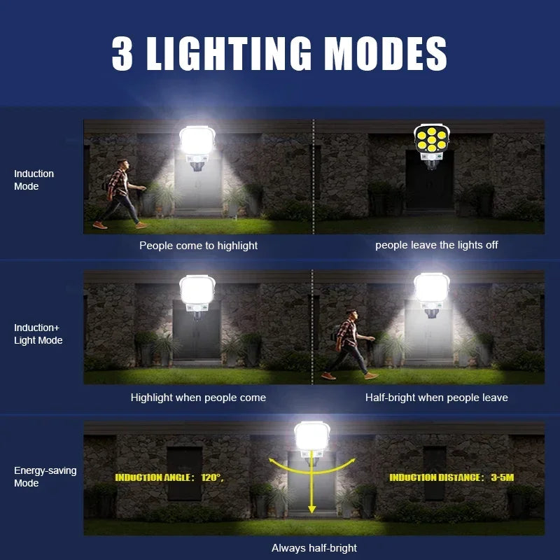 3Modes Multi-angle Lighting Remote Control Solar Powered Simulation Monitoring Induction Wall Lamp with Red Light Warning for Co Oasis Select