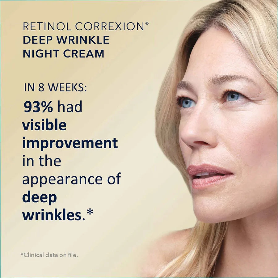 Retinol Day & Night Eye Cream – Dark Circles & Wrinkles