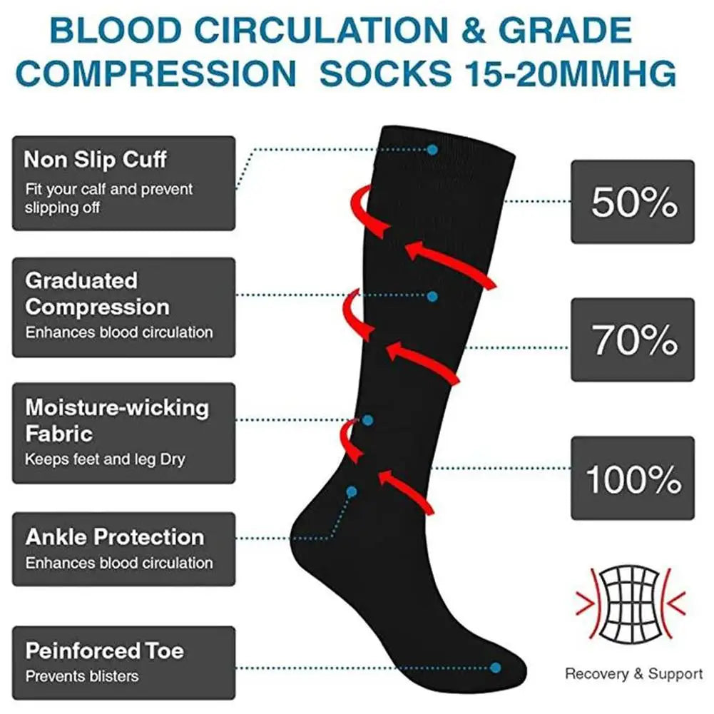 Compression Stockings for Women Men, Closed Toe Graduated Compression Hoses, Long Compression Socks for Athletic Running Cycling Oasis Select