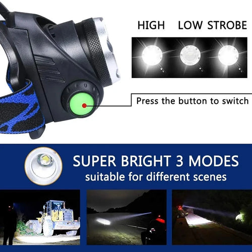 1000LM Zoomable LED Headlamp | Waterproof, 3 Modes, 18650 LED Headlamp Oasis Select