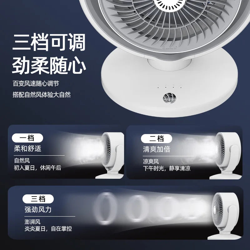 Desktop Air Circulator Fan – Portable Quiet Oscillating USB