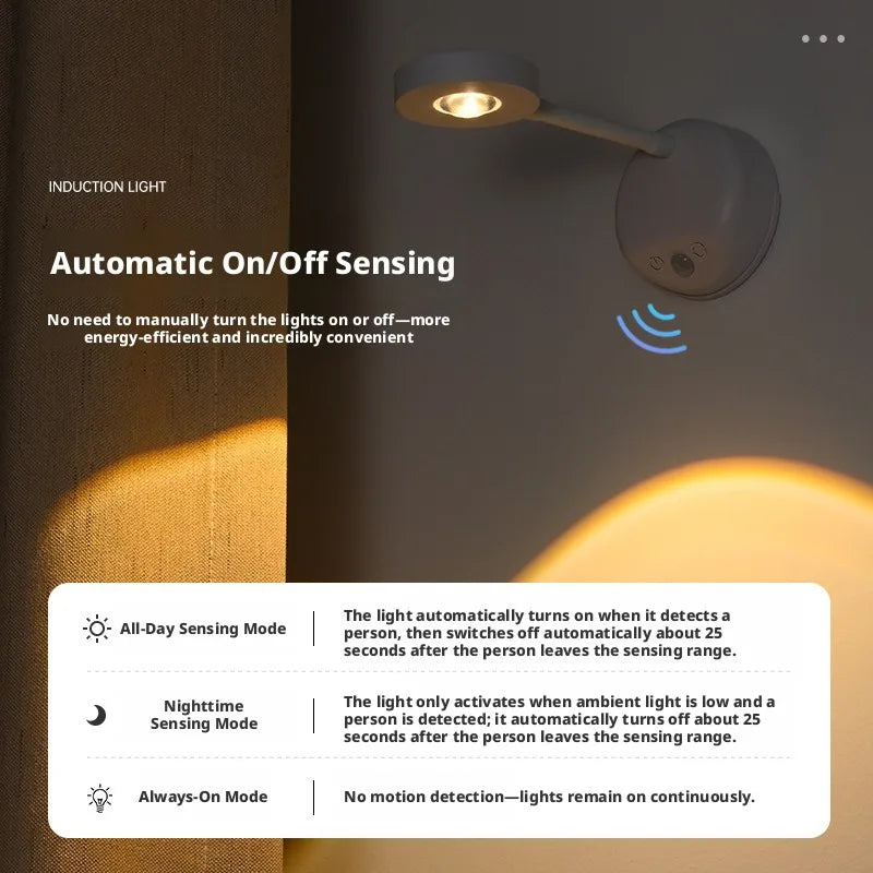 Rechargeable LED Wall Spotlight – Motion Sensor & Remote Control